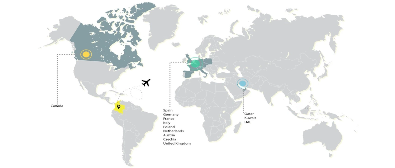 Latin American food export platform — FoodsMas trade lanes from Colombia to Europe and North America